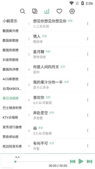 ѩappLX Music؈D