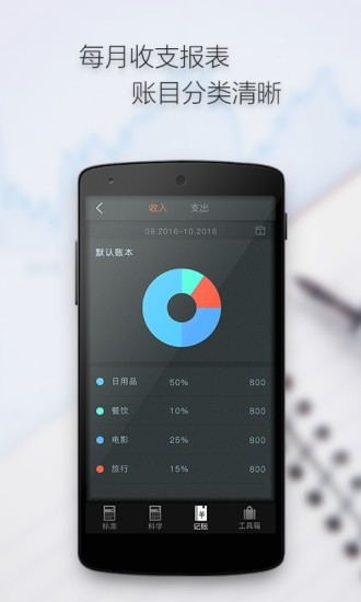 ӋiDO Calculators app؈D