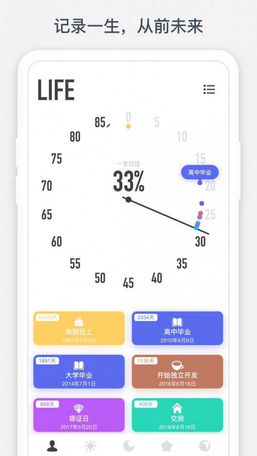 rTime Arrow app؈D