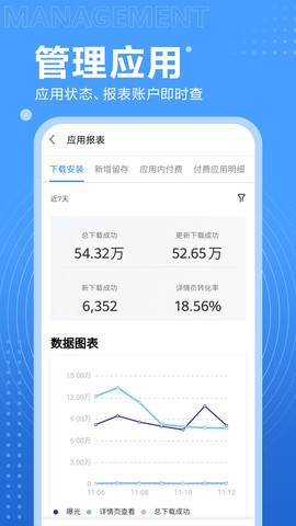 HUAWEI Developers app؈D