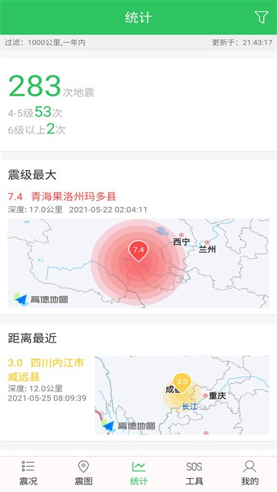 Earthquake Alert Asstapp؈D