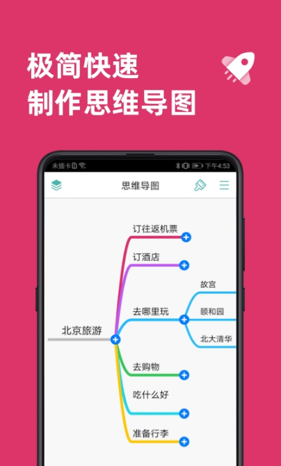 MindLine˼S(do)Dapp؈D