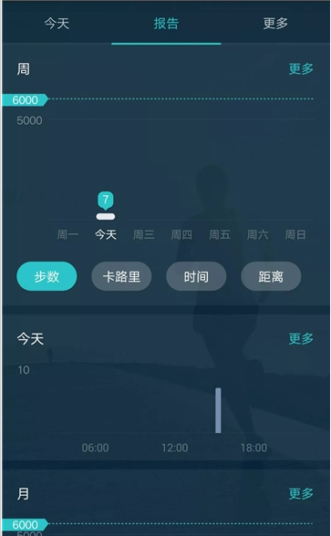 Ӌ(j)(sh)ӛ䛣app؈D
