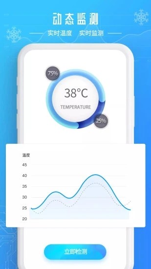 ؼapp؈D