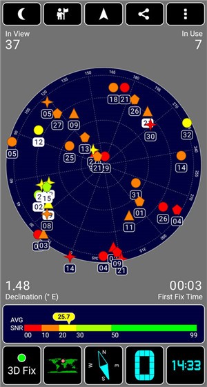GPS Test°app؈D