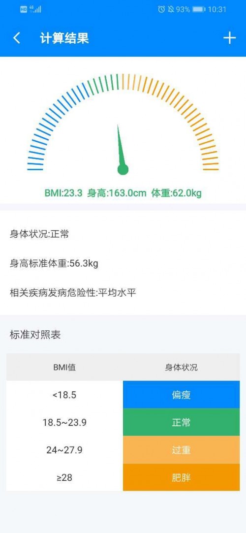 BMIӋŮ԰؈D