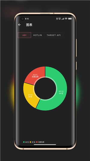 LibCheckerᰲapp؈D