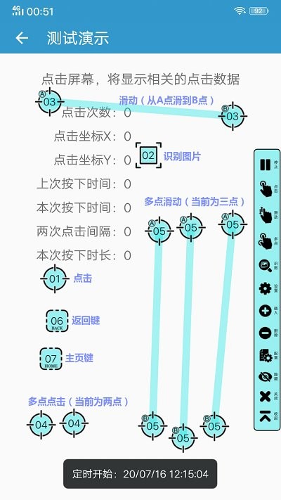 cM؈D