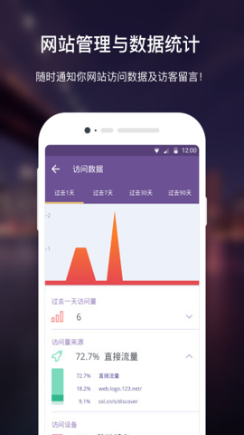 Ͼapp؈D