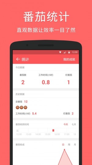 δѣPomodoroapp؈D