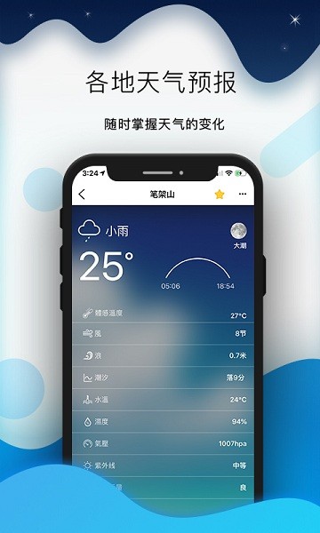 ȫϫ °棨Global Tide؈D