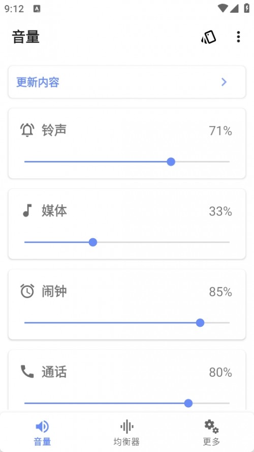 °棨Volume Man؈D