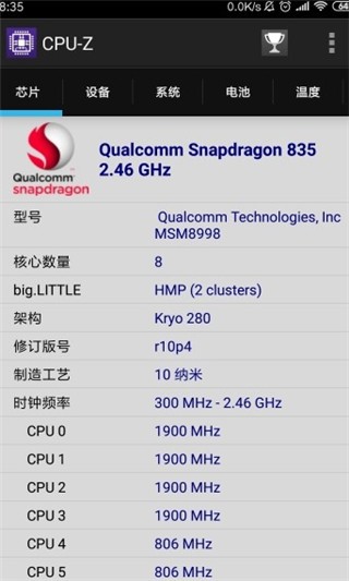 cpu-zİ؈D