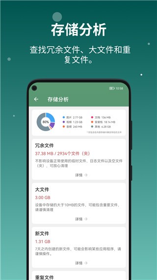 OϢbydapp؈D