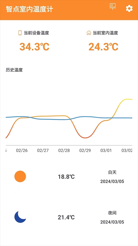 ҃(ni)ضӋapp؈D