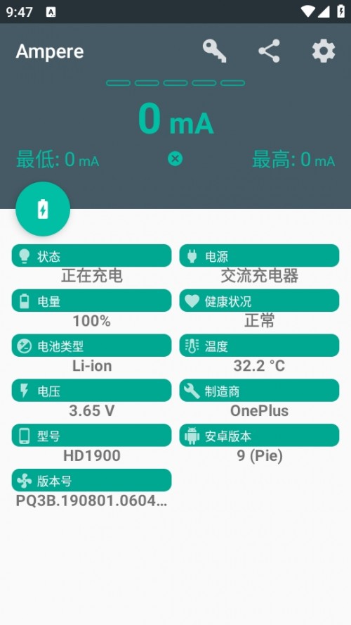Ampere °汾؈D