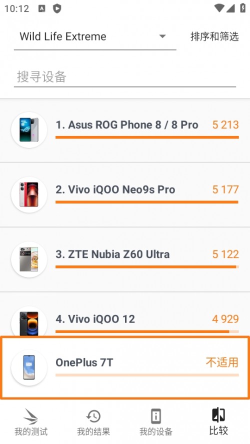 3DMark ׿°d؈D