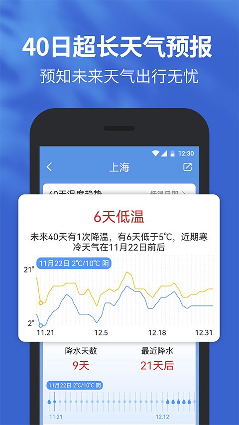 Sv2024°app؈D