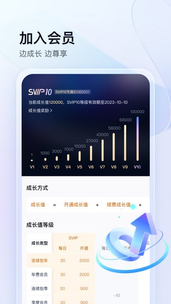 ٶȾWP܇C appd؈D