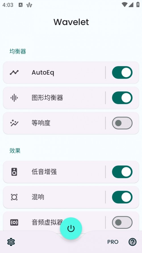 Wavelet I氲׿d؈D