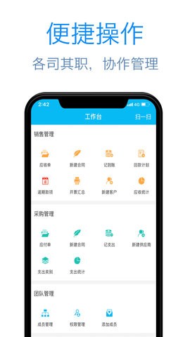 ӛͬapp؈D