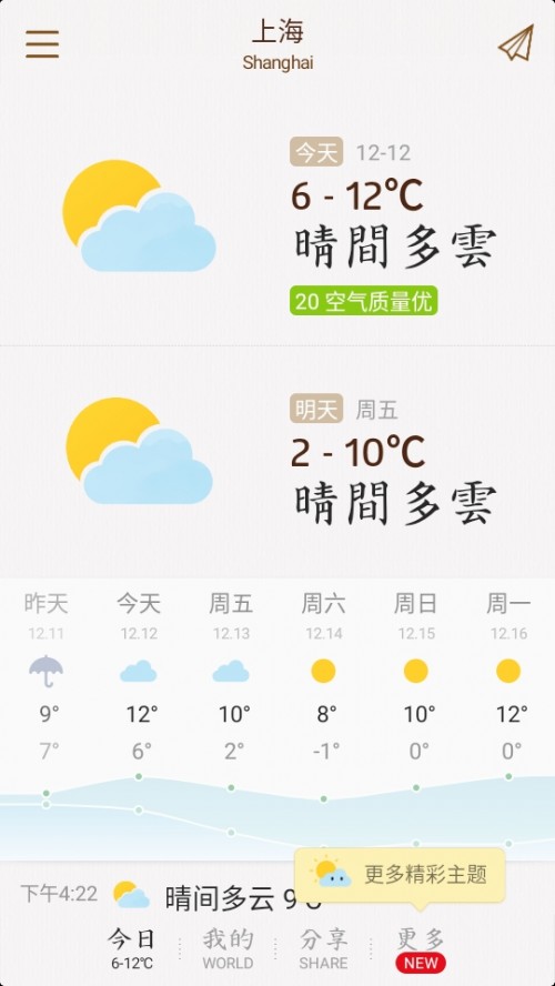 ҵAPP֙CAܛMyWeather؈D