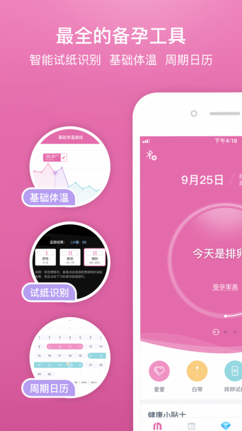 Femometer app؈D