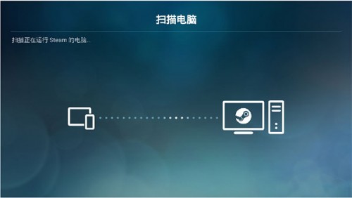 Steam Linksteam(lin)ܛAPPİ؈D